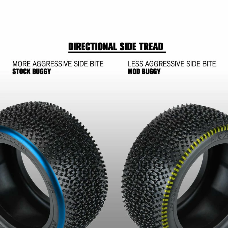 Pro-Line Racing 1/10 Hexon Z3 Rear 2.2" Carpet Buggy Tires (2) for Tires & Wheels - Image 3